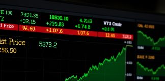 US Markets Flash Warning Signs as ‘Dotcom 2.0’ Fears Grow