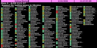 US abstains as UN General Assembly backs Ukraine resolution on “just and lasting peace”