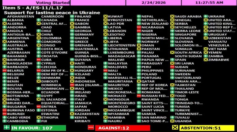 US abstains as UN General Assembly backs Ukraine resolution on “just and lasting peace”