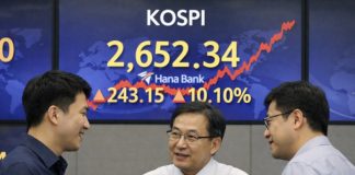 Markets