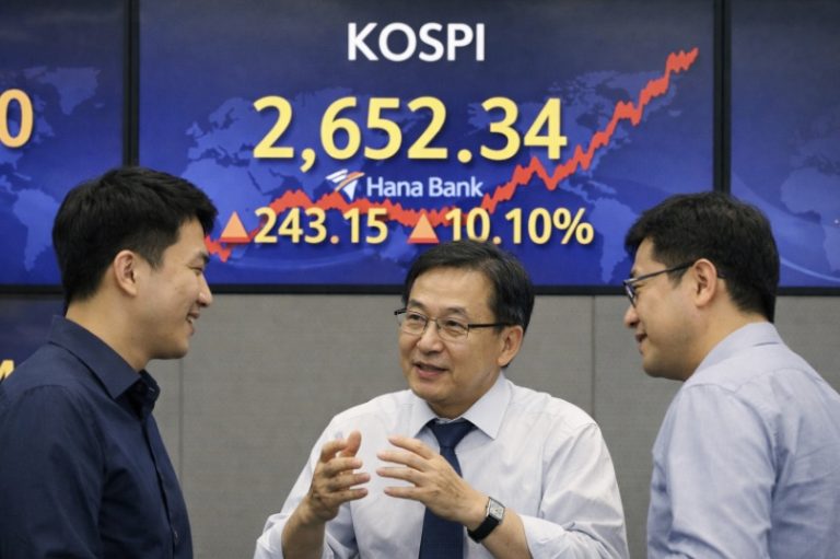 Markets