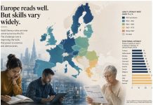 Europe’s Hidden Literacy Divide: Why Near-Universal Reading Skills Mask a Growing Challenge Literacy