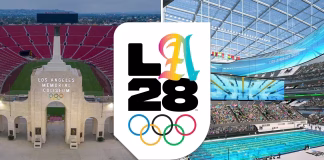 IOC Russia Decision Reopens the Fight Over Sport and Ukraine Sanctions